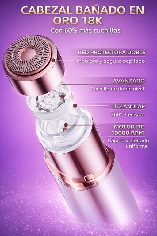 Removedor Facial 2*1 Eléctrico Sin Dolor – Piel Suave en Segundos
